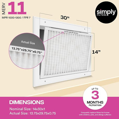 Simply 14x30x1 Air Filter, MERV 11, 12 Pack, - Image 3
