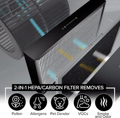 Nuwave OxyPure 5-Pack Genuine Replacement HEPA/Carbon Combo Filters, Removes - Image 2