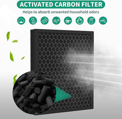 4 Packs Enhanced Version HY4866 Replacment Filters Compatible - Image 5