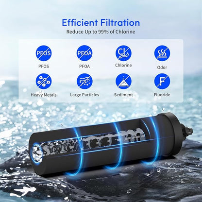 Lifefilter Replacement for BB9-2 Black Purification Water Filter, Compatible - Image 4