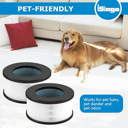 2 Pack AF-3222 HEPA Replacement Filter Compatible - Image 7