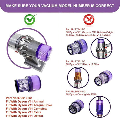 Dyson V11 Filter, V11 Animal, V15 Filter, V11 Completed/Absolute, V15 - Image 5