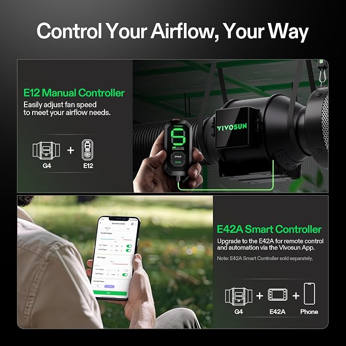 VIVOSUN Smart Air Filtration G4 Kit 4", AeroZesh G4 Inline Duct Fan - Image 5
