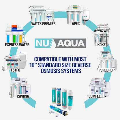 NU Aqua Reverse Osmosis Water Filter System Replacement Set - Image 2