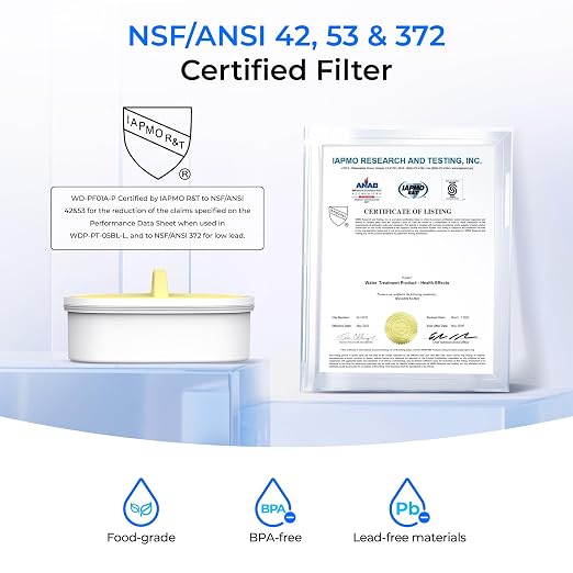 Waterdrop Glass Water Filter Pitcher - Image 4