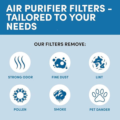 Veva 2 HEPA Air Filters & 6 Carbon Pre-Filters Replacement Filter C Compatible - Image 4