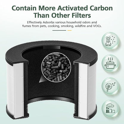 M01 Replacement Filter Only Compatible - Image 6