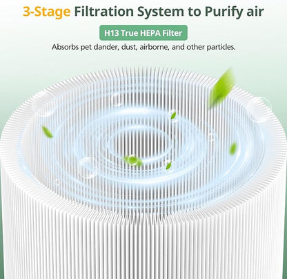 2 Pack 411i Max & 411a Max Replacement Filter Compatible - Image 4