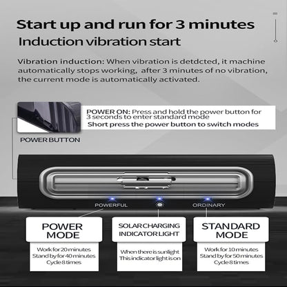 Solar Air Purifier for Car, 2-in-1 USB & Solar Charging, Ozone Ionizer - Image 6