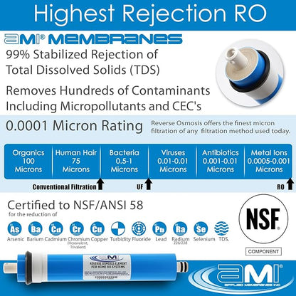 APPLIED MEMBRANES INC. 75 GPD Reverse Osmosis Membrane | RO Membrane Water - Image 4