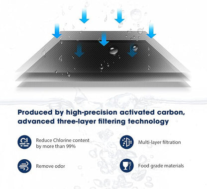 MARRIOTTO Water Filter Replacement - Image 3