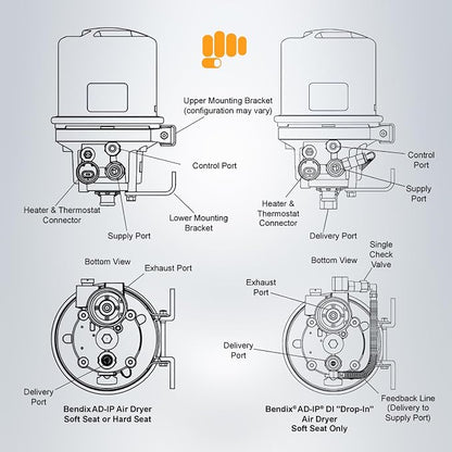 Torque AD-IP Air Dryer - Image 5