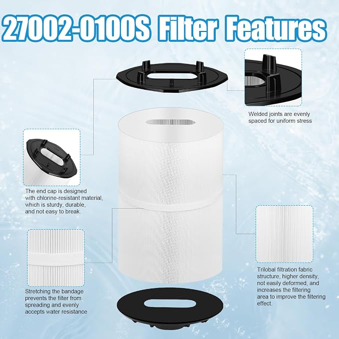 27002-0100S Pool Fliter Cartridges Replacement Compatible - Image 4