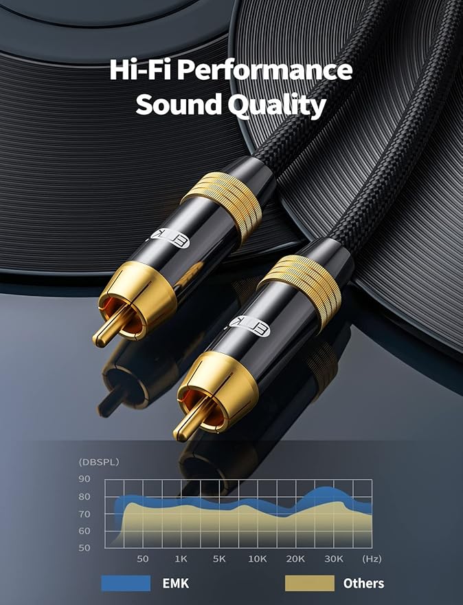 Subwoofer Cable,EMK Digital Coaxial Audio Cable [24K Gold-Plated, Durable Cotton] Premium S/PDIF RCA Male to RCA Male for Home Theater, Soundbar,Speaker,HDTV, Subwoofer, Hi-Fi Systems (Black-9.8ft/3m)