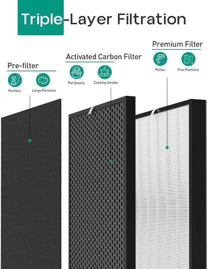 Replacement Filter Compatible - Image 4