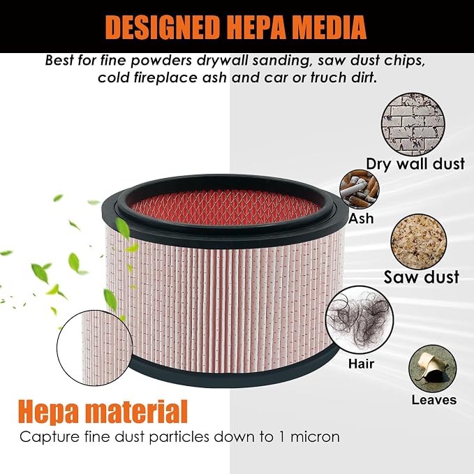 VJFF Replacement Fine Dust Filter Fits Vacmaster VFB511B 0201 Beast/ VWMB508 - Image 4