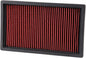 Spectre Engine Air Filter: High Performance, Replacement Filter: Fits Select by Spectre+Performance