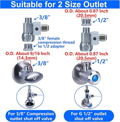 Refrigerator Water Line Kit Connection and 1/4 Compression Ice Maker - Image 3