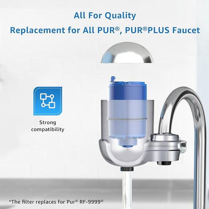 Filterlogic NSF Certified Water Filter, Replacement - Image 2
