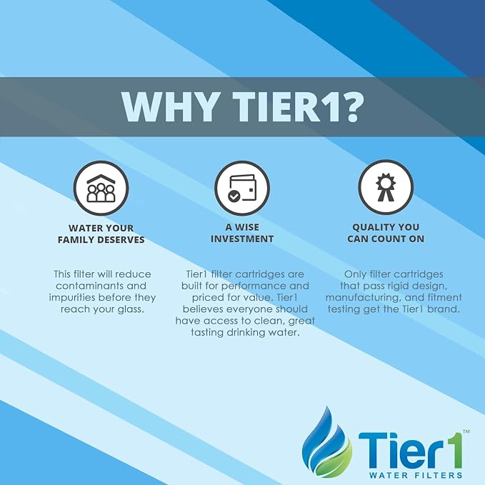 Tier1 Pitcher Water Filter Cartridge, Compatible - Image 6