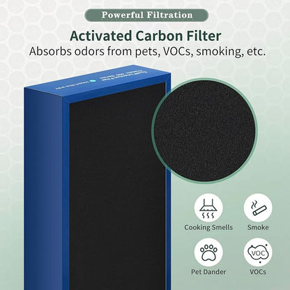Uaswpart Classic 400 Series Dualprotection Filter Compatible - Image 5