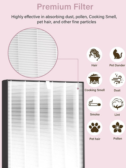 2000 Replacement Filters Compatible - Image 5