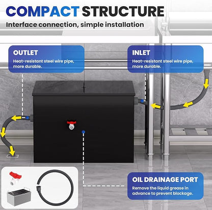 20.3 GPM Under Sink Grease Trap - Image 5