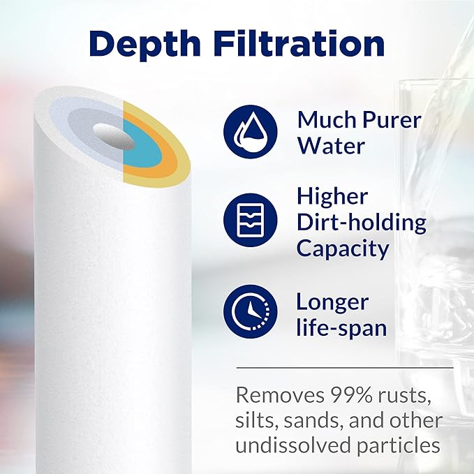 Membrane Solutions 50 Micron Sediment Water Filter Replacement Polypropylene - Image 3