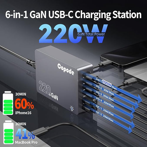 220W USB C Charger Block, 6-Port GaN USB C Charging Station PD 100W PC Laptop Fast Charger Adapter Compatible with iPhone 17, Galaxy 25, MacBook,ipad and More Devices(Gray)