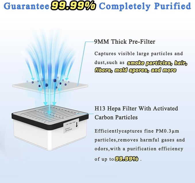 KQZ-B1 Solder Fume Extractor, 168m³/h Strong Suction Smoke Extractor, 5*Thick - Image 3