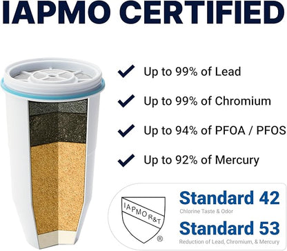 ZeroWater Official Replacement Filter - Image 3