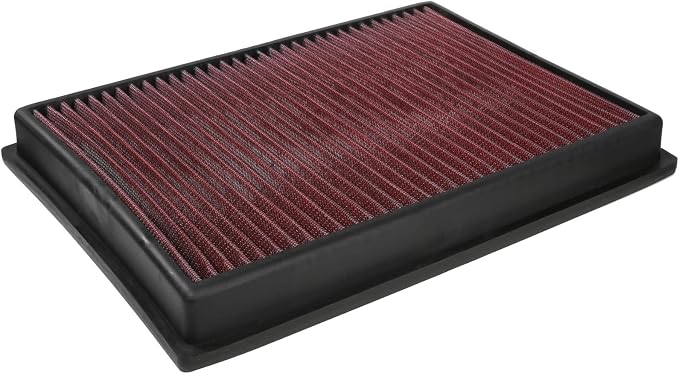AO-3045 Air Filter Replace 33-3045, High Performance, Washable Compatible - Image 6