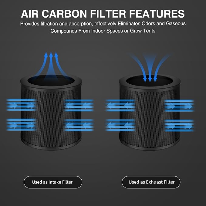 4 Inch Replacement Air Carbon Filter, Smellines Control Filtration - Image 4