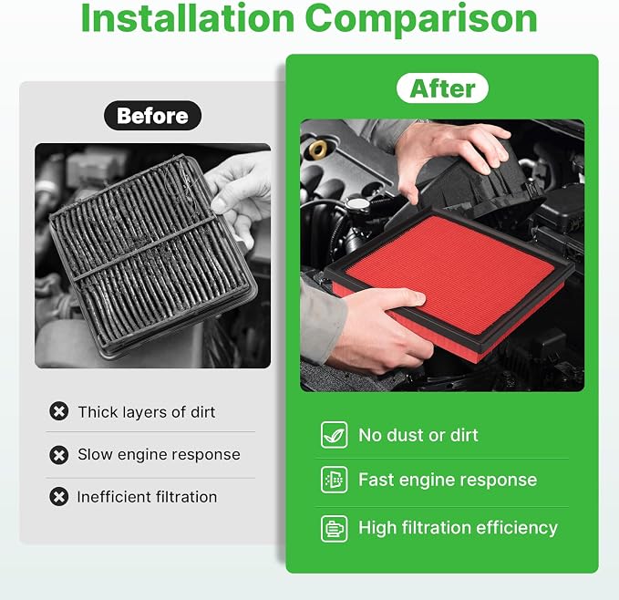 Engine+Cabin Air Filters Set Fit - Image 5