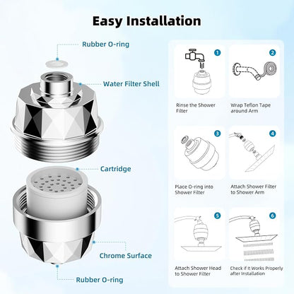 Hibbent Upgraded High Output Shower Filter - Image 7