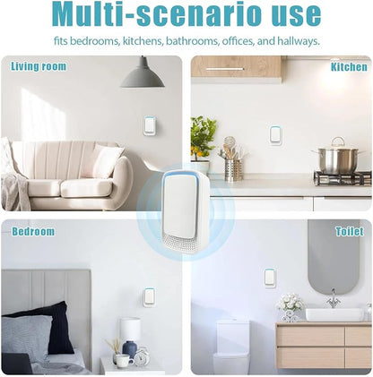 4 Pack Plug In Air Purifier, Negative Ion Filtration System, Quiet Ionic Air - Image 8