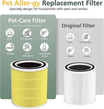 2 Pack AC400 Air Purifiers Replacement Filter - Image 4