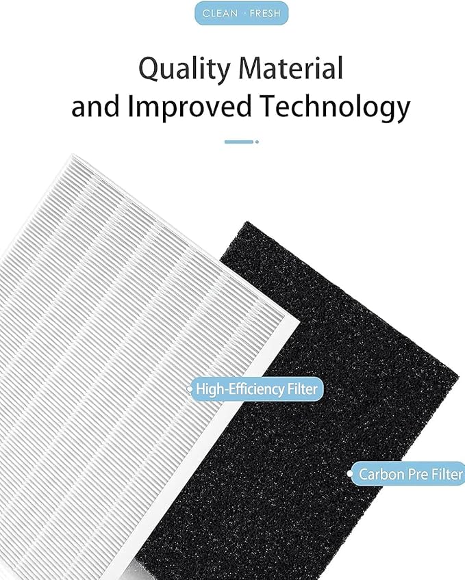 C535 Replacement Filter A Kit Compatible - Image 4
