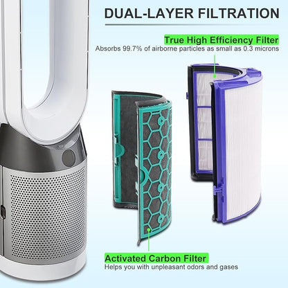 2 Pack Replacement True Filter for Dyson TP04 TP06 TP07 TP09 TP10 HP04 HP06 - Image 3