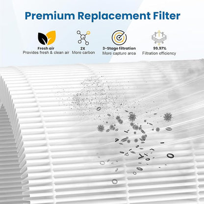 HPA100 HEPA Filter Replacement Compatible - Image 4