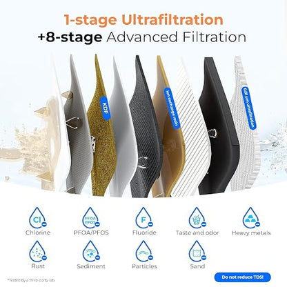 Waterdrop WD-TSA-UF 0.01 μm Ultra Filtration Under Sink Water Filter, Under - Image 3