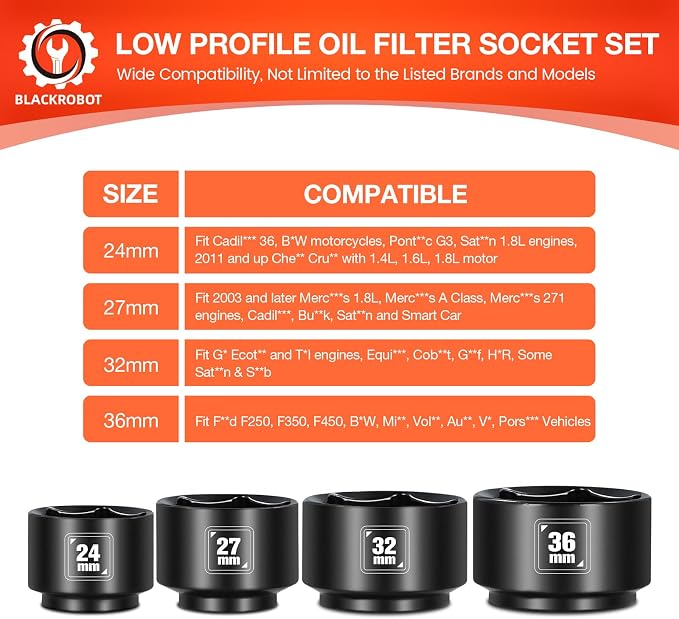 BLACKROBOT 8 Pieces 3/8” Drive Low Profile Oil Filter Socket Set, Metric Size - Image 6