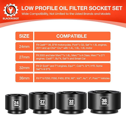 BLACKROBOT 8 Pieces 3/8” Drive Low Profile Oil Filter Socket Set, Metric Size - Image 6