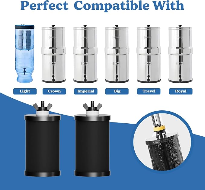 PF-1 Black Thickened Purification Elements, Replacement Filters - Image 7
