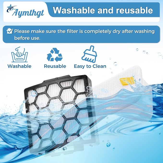 ZU102 Replacement Filter & Odor Neutralizer Cartridges - Image 5