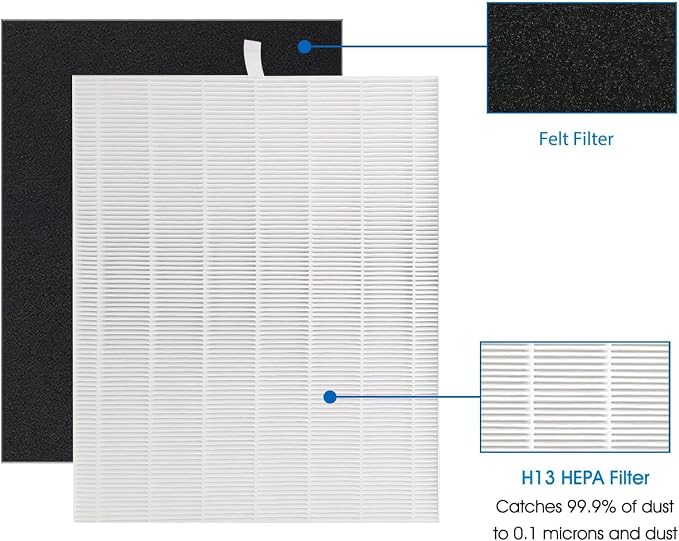 D480 True HEPA Replacement Filter D4, Compatible - Image 3