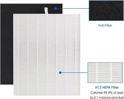 D480 True HEPA Replacement Filter D4, Compatible - Image 3