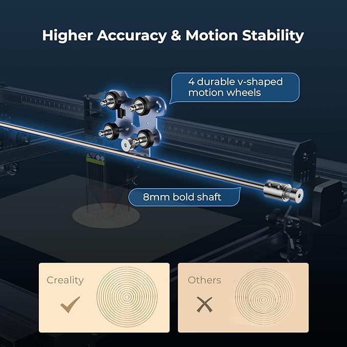 Creality Laser Engraver Machine 10W Output Power, 72W DIY Laser Engraving - Image 4