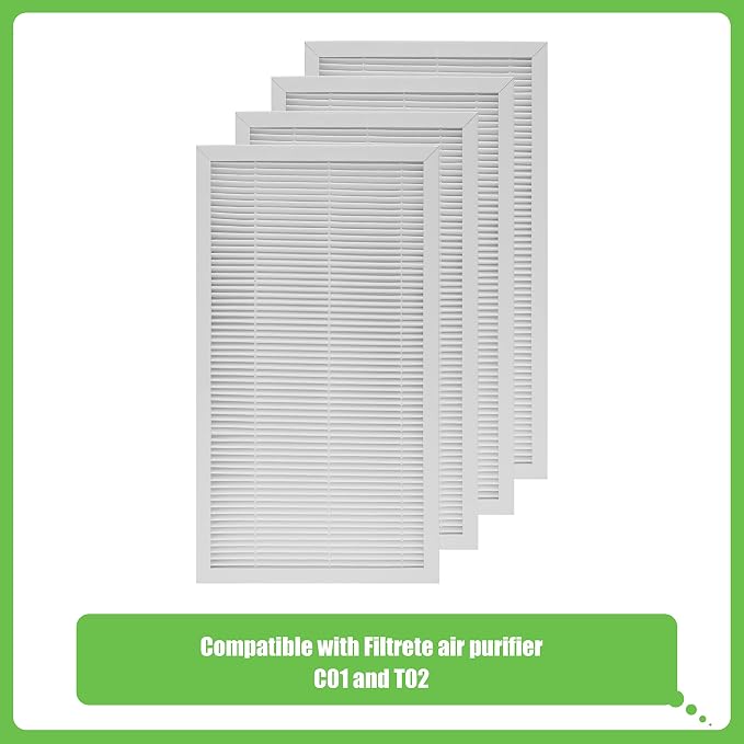 F1 Filter Allergen Reduction, Replacement Filter Compatible - Image 2
