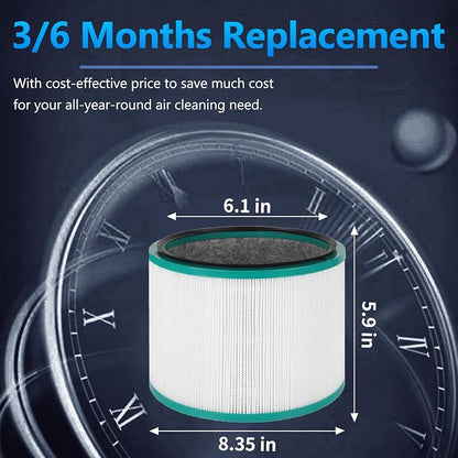 2 Pack Air Purifier Filter Replacement - Image 6
